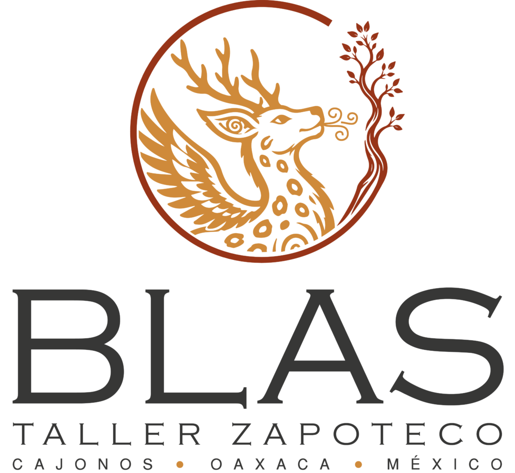 BLAS
